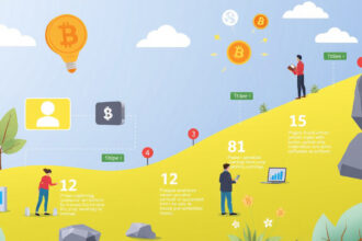 Fedezd Fel a Szoftverfejlesztés Titkait: Lépésről Lépésre Útmutató a Sikeres Projektekhez